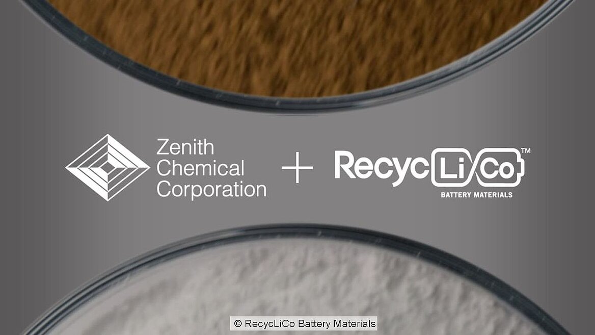 Die Logos der Unternehmen Zenith Chemical Corporation und Recyclico auf grauem Hintergrund.