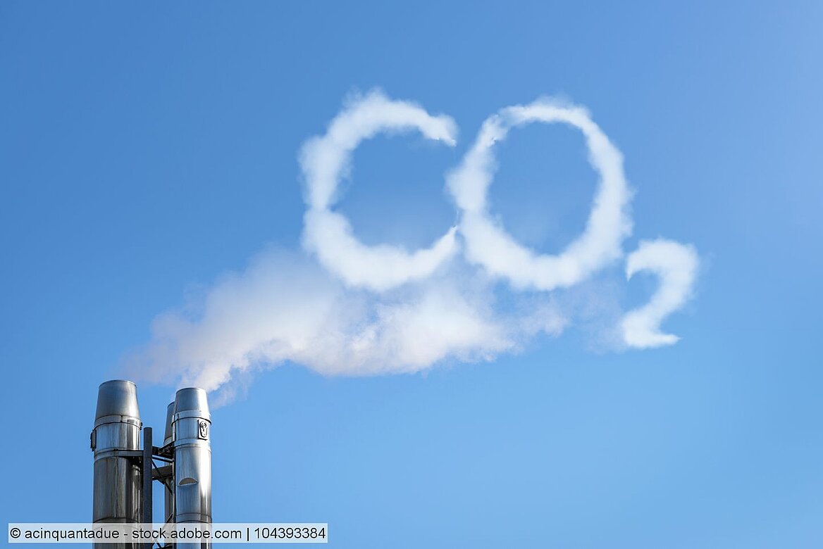CO2 in Wolkenschrift