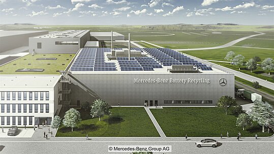 Visualisierung der Batterierecyclinganlage von Mercedes-Benz in Kuppenheim