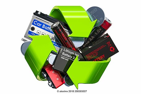 Grünes Recyclingsymbol mit Batterien