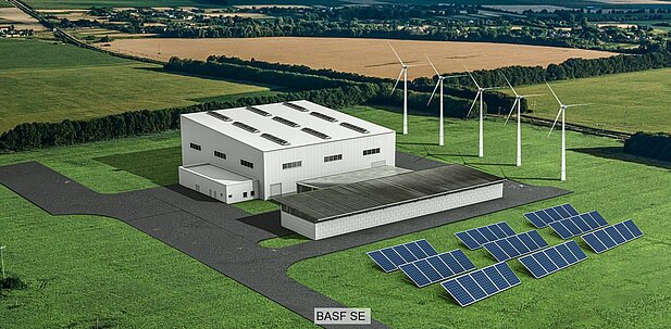 Schaubild von Industrieanlage auf grüner Wiese neben Windrädern und Solaranlagen, im Hintergrund Felder und Wälder