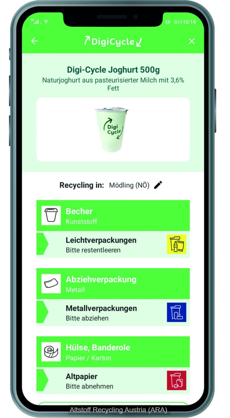 App für Mülltrennung