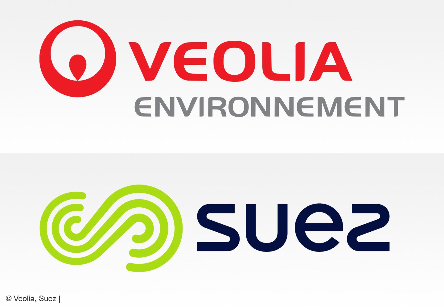 Veolia und Suez mit stark erholten Geschäften